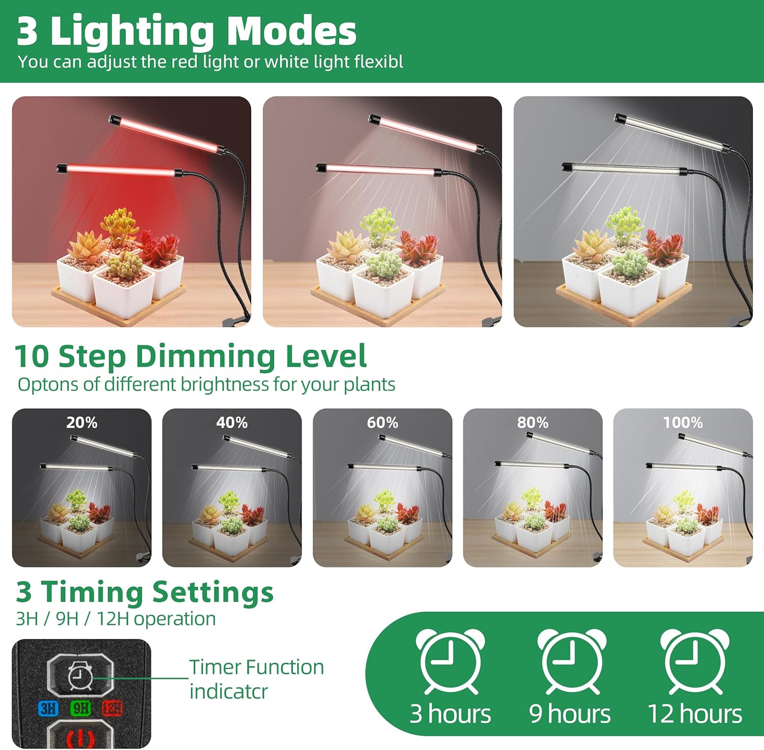 KEBINCPLED USB 5V Clip Plant G - Hydroponic Nft Channel recension och pris