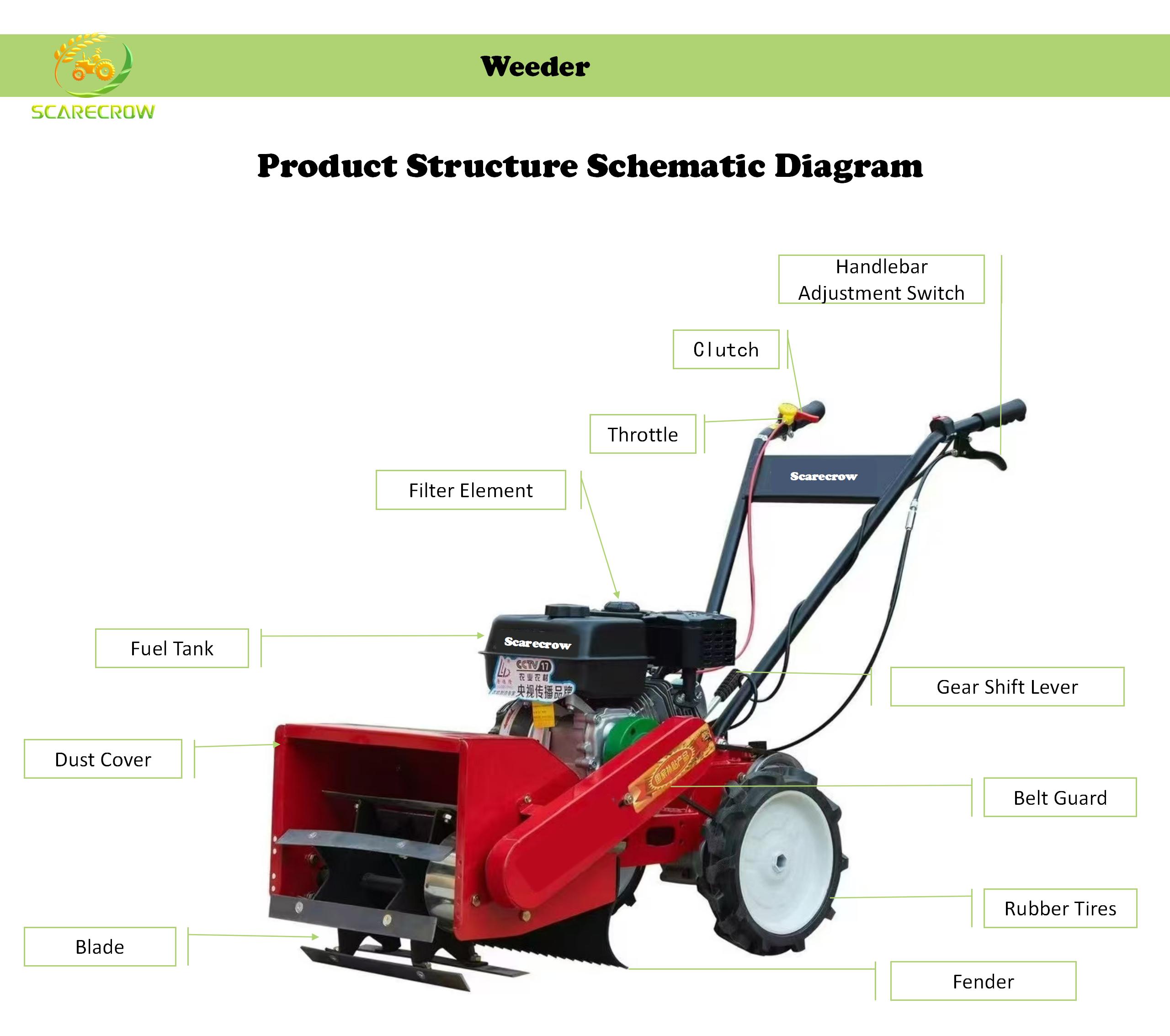 Economical Custom Logo Agricul - Farming Agriculture Logo recension och pris