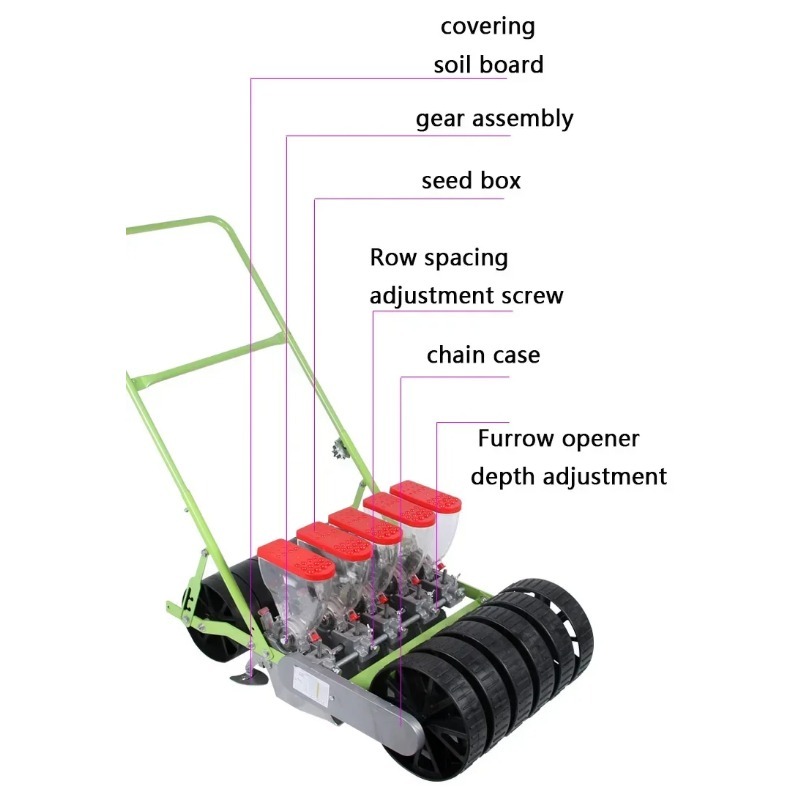 Economical Manual Vegetable Se - Manual Seeder Hand recension och pris